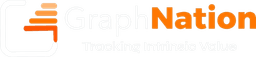 GraphNation