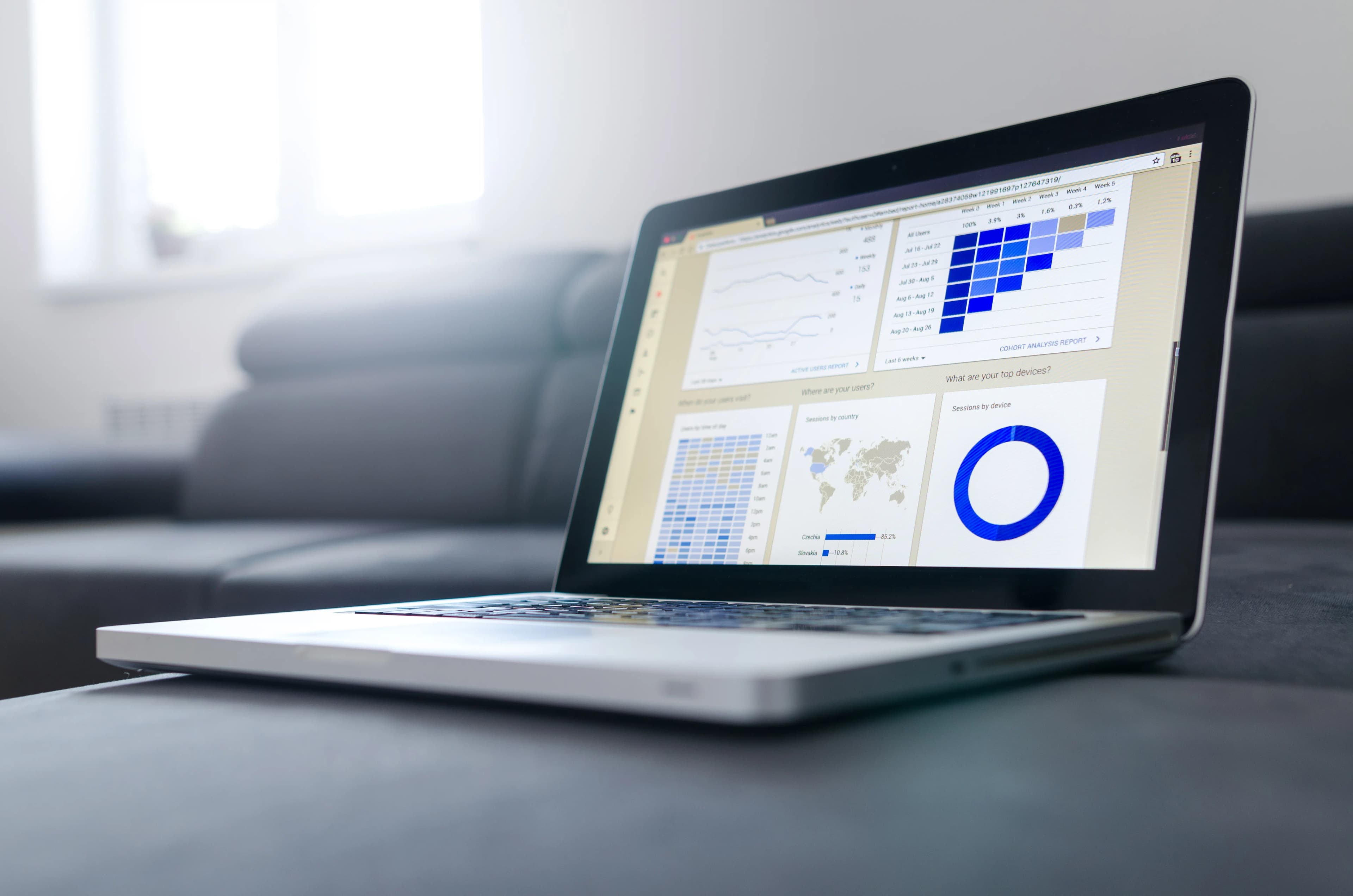 Data Analytics Dashboards